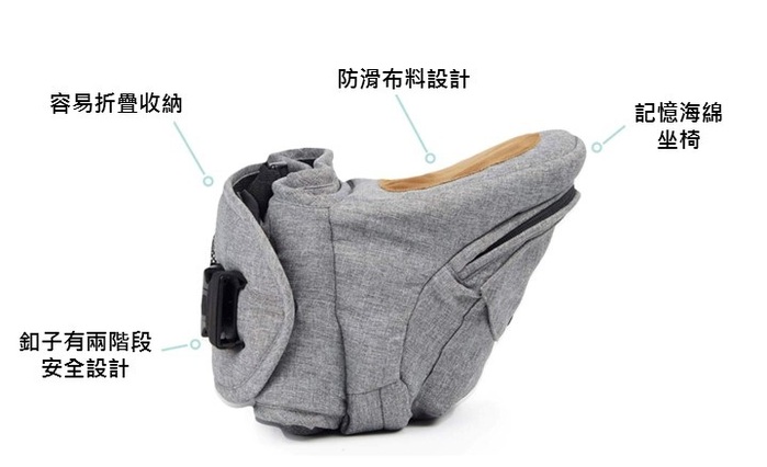 【集購】美國 TushBaby | Hipseat 坐墊式抱嬰腰帶