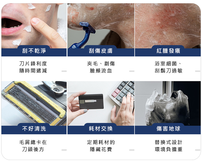 【集購】TrendGear|RAZOR BOOSTER 刮鬍刀潔淨器