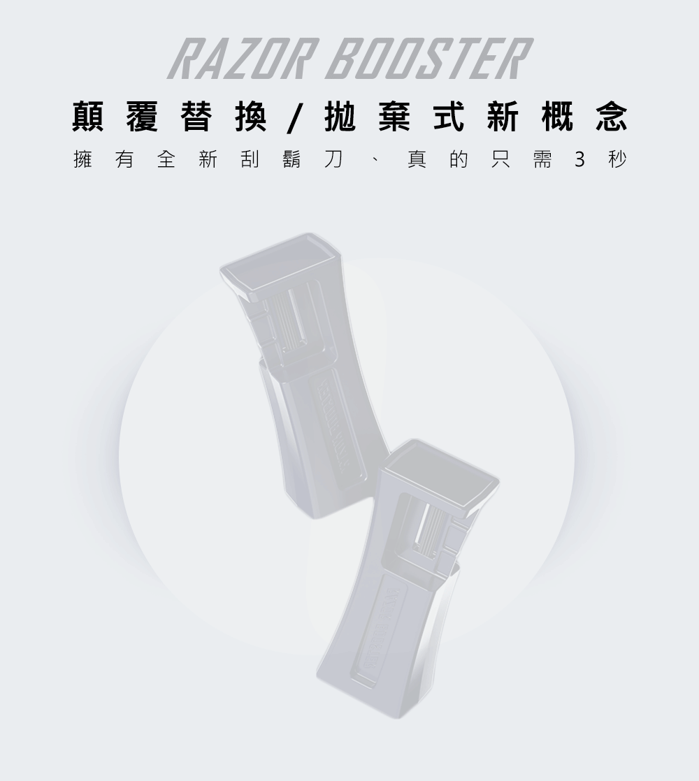 【集購】TrendGear|RAZOR BOOSTER 刮鬍刀潔淨器