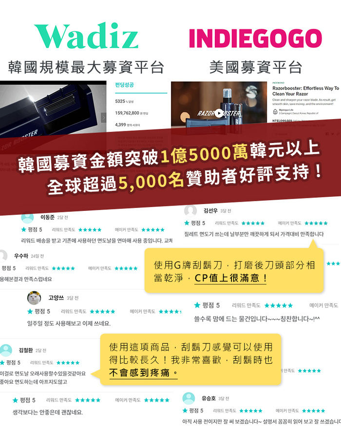 【集購】TrendGear|RAZOR BOOSTER 刮鬍刀潔淨器