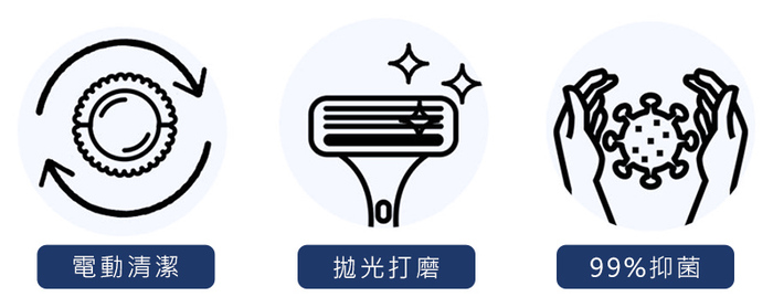 【集購】TrendGear|RAZOR BOOSTER 刮鬍刀潔淨器