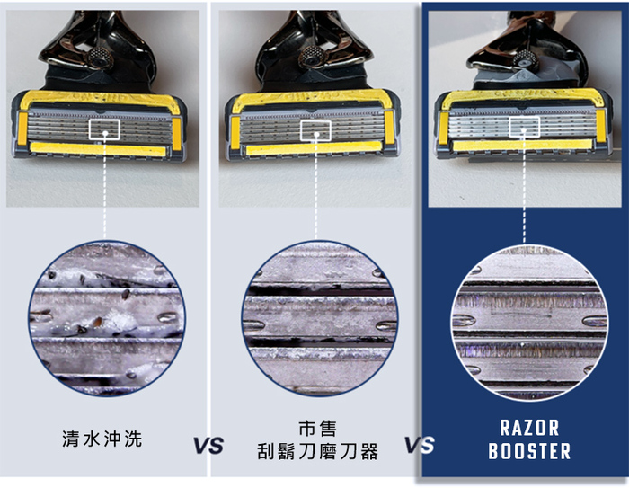 【集購】TrendGear｜RAZOR BOOSTER 刮鬍刀潔淨器