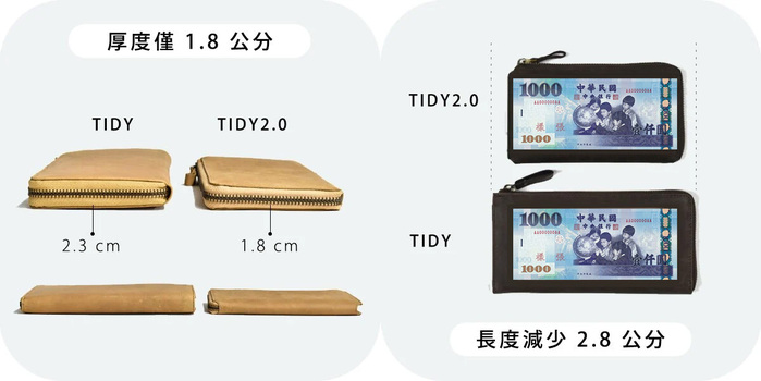 【集購】hallelujah|TIDY 2.0小長夾(七色任選)