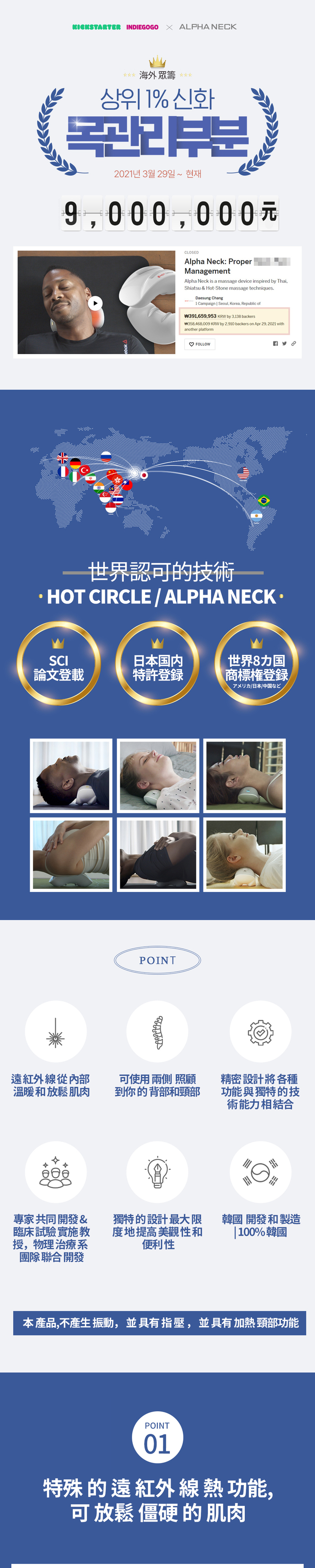 【集購】HOT CIRCLE|ALPHA NECK 頸部溫熱按摩儀