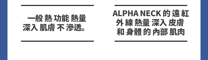 【集購】HOT CIRCLE|ALPHA NECK 頸部溫熱按摩儀