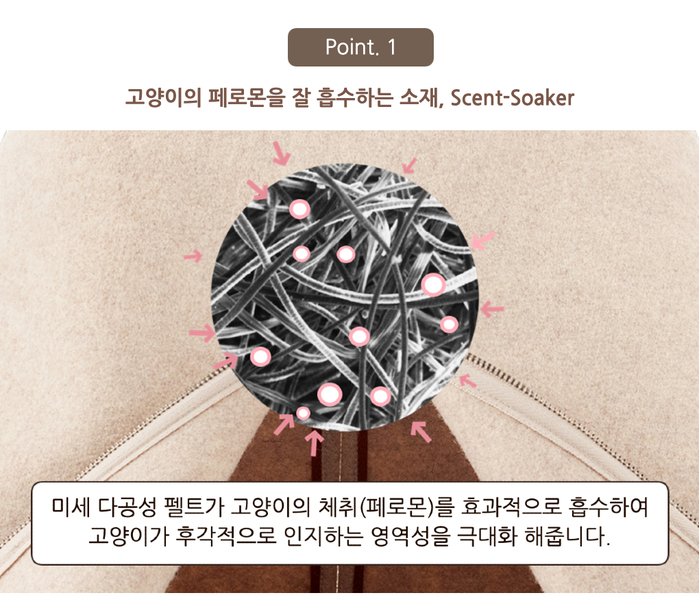 【集購】JELLY BREAD|Sooak Bag 貓咪兩用包