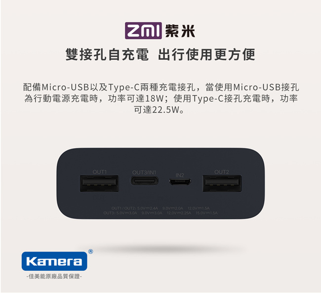 ZMI 紫米|QB822 20000mAh雙向快充行動電源-數顯版(27W)