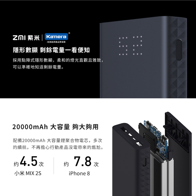 ZMI 紫米|QB822 20000mAh雙向快充行動電源-數顯版(27W)