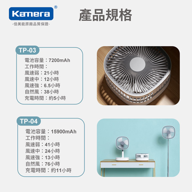 Kamera TP-04 伸縮折疊式遙控風扇-15900mAh