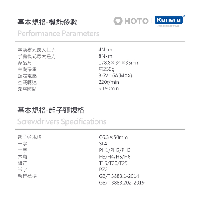 Kamera｜ HOTO QWLSD001 小猴直柄電動螺絲刀 藍色