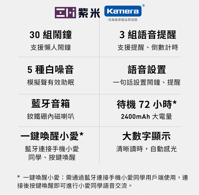 ZMI 紫米|藍牙5.0音箱鬧鐘 白噪聲助眠 智能通話揚聲器NZBT01