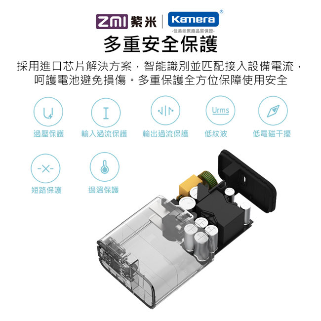 ZMI 紫米|HA712 65W PD充電器套裝 (黑色) (含Type-C線)