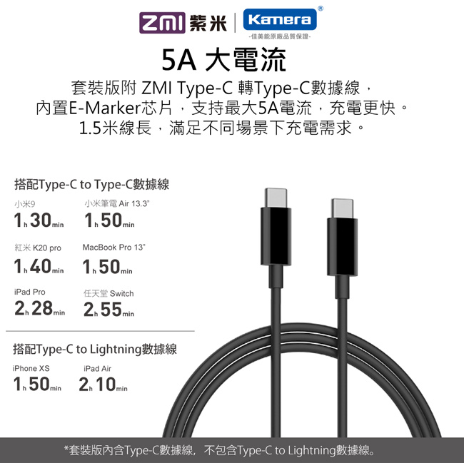 ZMI 紫米|HA712 65W PD充電器套裝 (黑色) (含Type-C線)