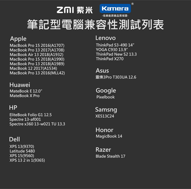 ZMI 紫米|HA712 65W PD充電器套裝 (黑色) (含Type-C線)