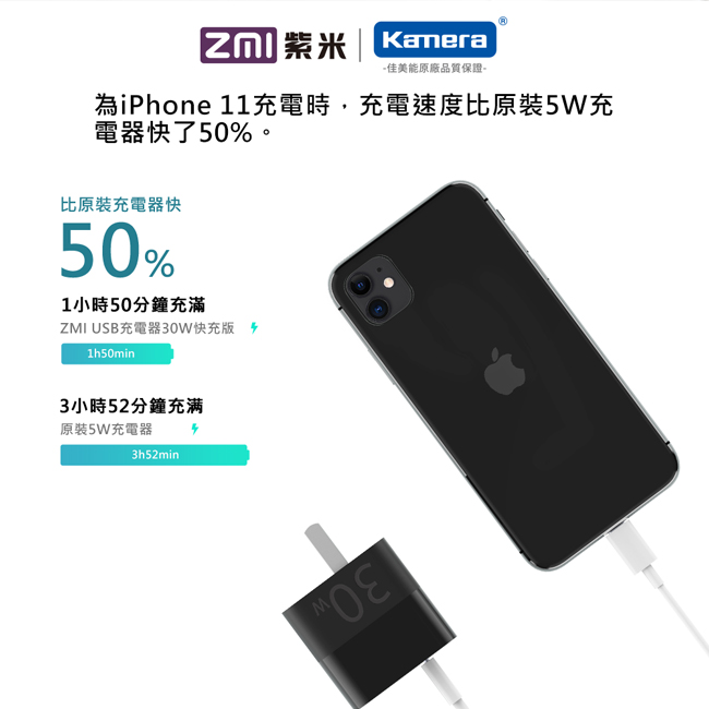 ZMI紫米|30W PD Type-C+USB-A快速充電器 (HA722)