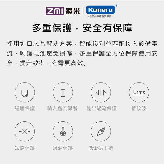 ZMI紫米|30W PD Type-C+USB-A快速充電器 (HA722)