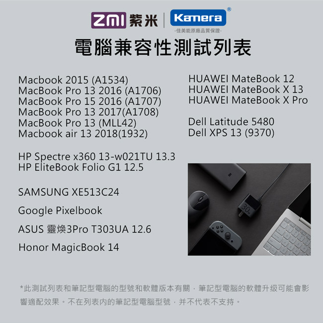ZMI紫米|30W PD Type-C+USB-A快速充電器 (HA722)