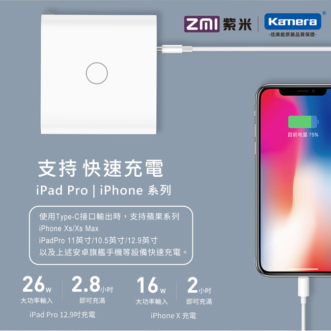 ZMI紫米|HA832 65W QC PD三孔快速充電器套裝 (含Type-C線) 黑色