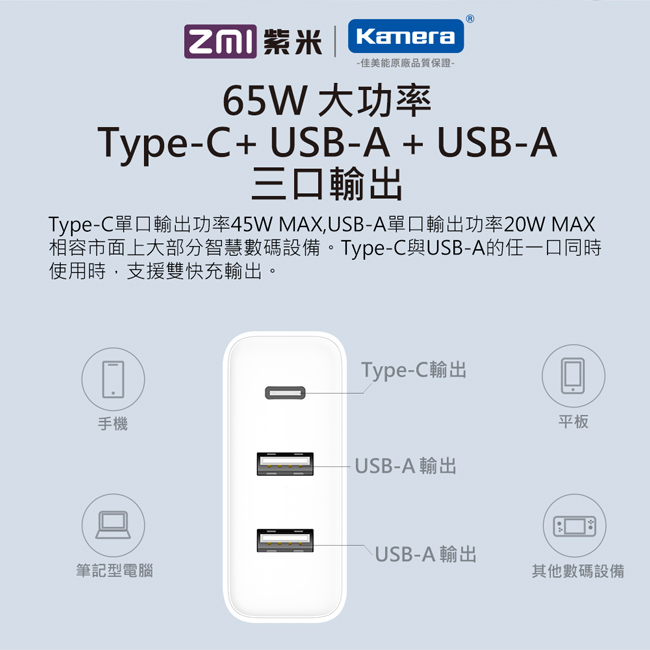 ZMI紫米|HA832 65W QC PD三孔快速充電器套裝 (含Type-C線) 黑色
