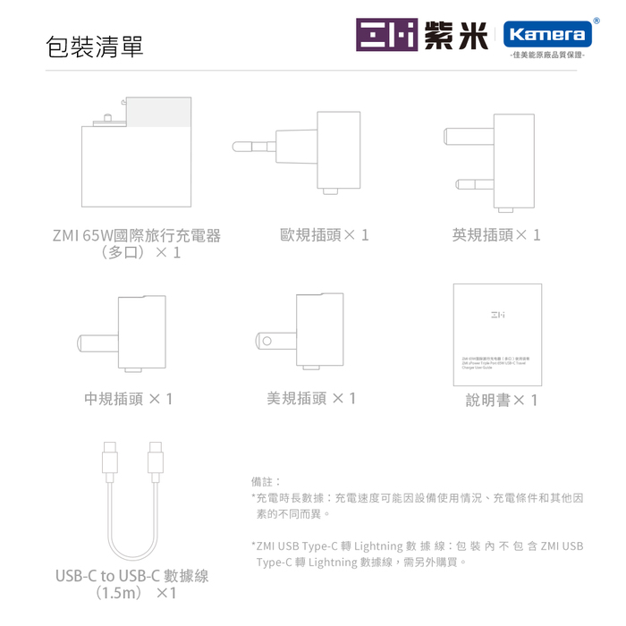 ZMI紫米｜ HA833 65W PD三孔快充電器國際旅行套組 (含轉接頭) 黑色