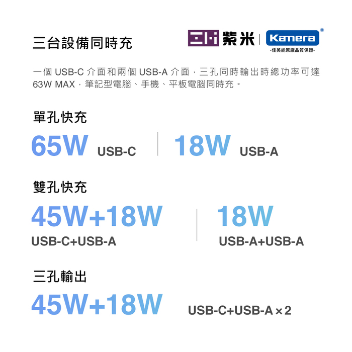 ZMI紫米|HA835 65W PD三孔快速充電器單體 (TypeC口65W) 黑色