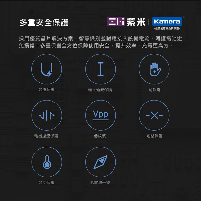 ZMI紫米|HA835 65W PD三孔快速充電器單體 (TypeC口65W) 黑色