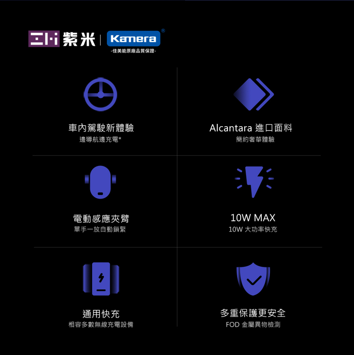 ZMI紫米|WCJ11 10W 無線充車用自動版-含18W雙孔車充