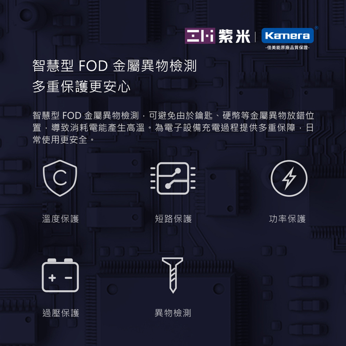 ZMI紫米|WCJ11 10W 無線充車用自動版-含18W雙孔車充