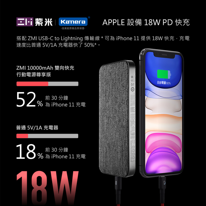 ZMI紫米| QB910M 10000mAh雙向快充行動電源-蘋果版(深灰)