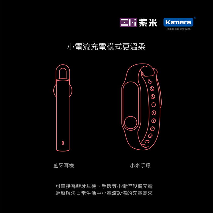 ZMI紫米| QB910M 10000mAh雙向快充行動電源-蘋果版(深灰)