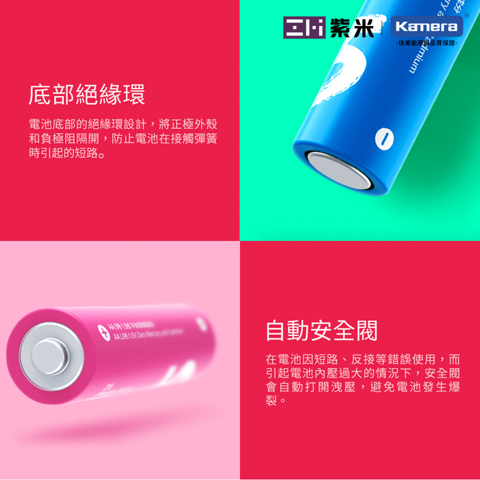 ZMI紫米|鹼性 3號AA電池 AA501 (10入)-二入組