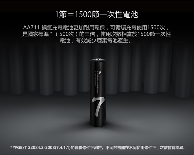 ZMI紫米|4號鎳氫充電電池AA711 (4入)