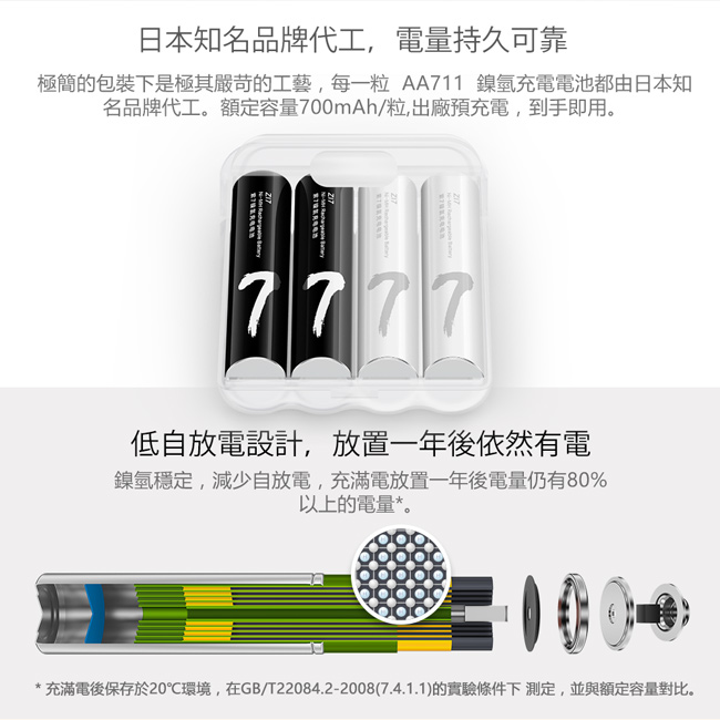 ZMI紫米｜4號鎳氫充電電池AA711 (4入)