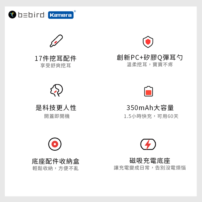 kamera|小米有品 Bebird 蜂鳥 M9 Pro 智能可視挖耳棒