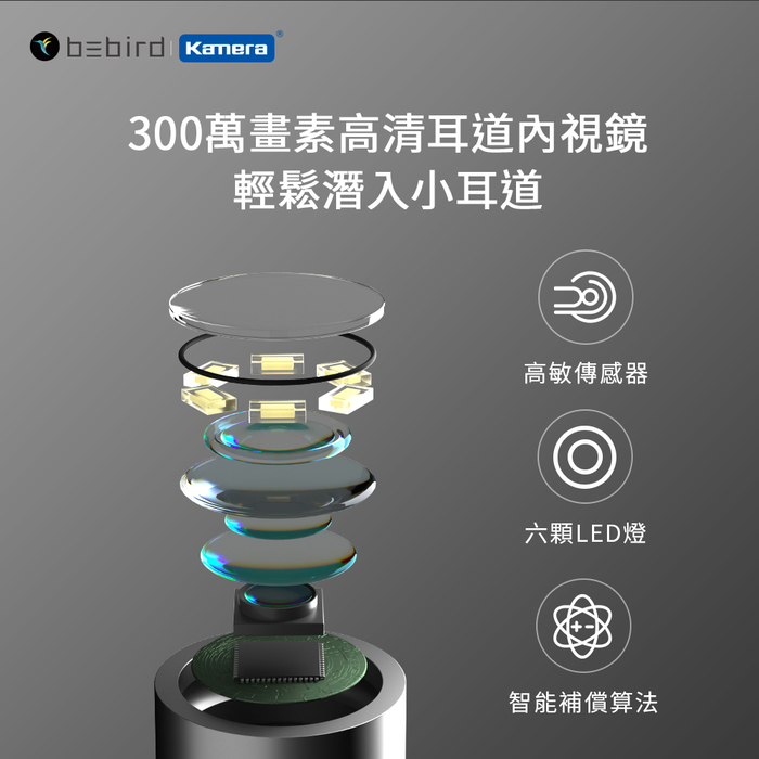 kamera|小米有品 Bebird 蜂鳥 M9 Pro 智能可視挖耳棒