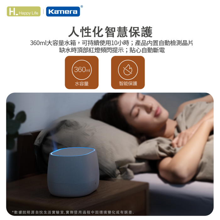 Kamera|小米有品 Happy Life 悅生活香薰機 Pro 白色 (HLEOD2)