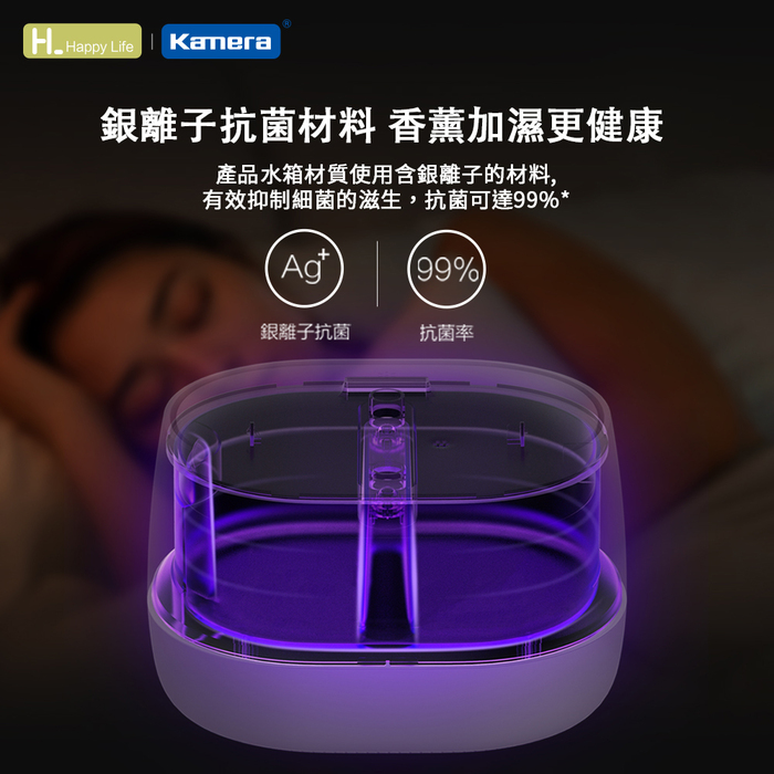 Kamera|小米有品 Happy Life 悅生活香薰機 Pro 白色 (HLEOD2)