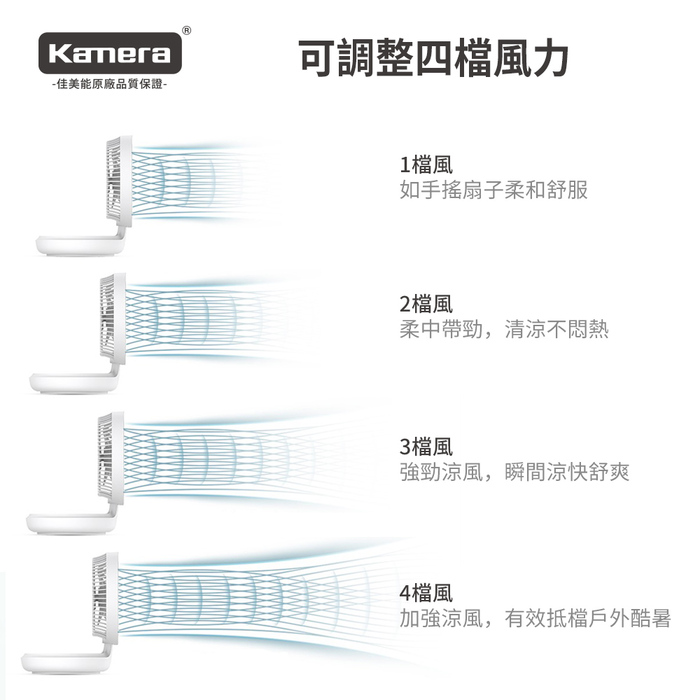 Kamera|edon 愛登 E808 無線懸浮空氣循環扇(4000mAh)
