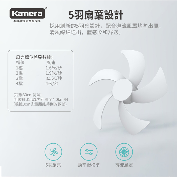 Kamera|edon 愛登 E808 無線懸浮空氣循環扇(4000mAh)