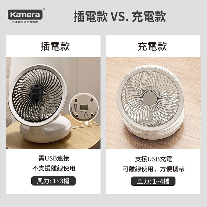 Kamera|edon 愛登 E808 無線懸浮空氣循環扇(4000mAh)
