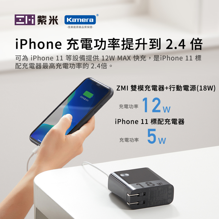 ZMI 紫米|二合一 5000mAh 行動電源+ QC 3.0 多孔充電器 APB05