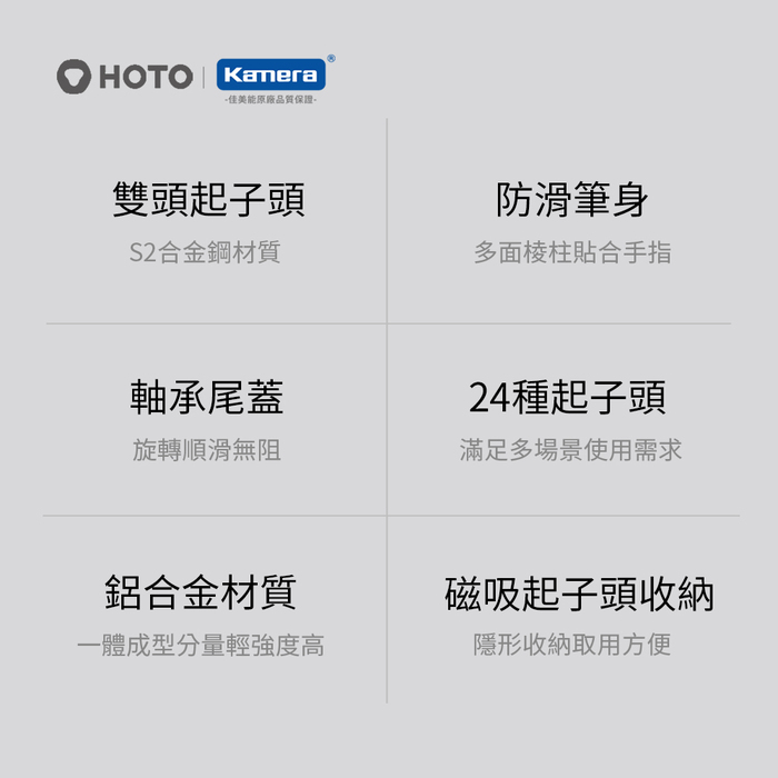 Kamera|小米有品 HOTO小猴24合1精修螺絲刀 (QWLSD004)