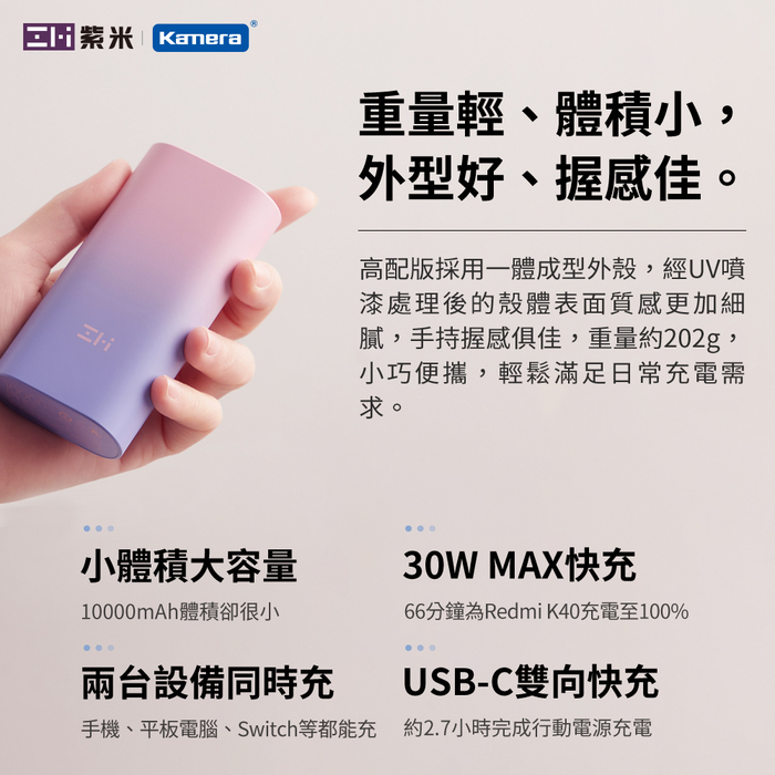 ZMI 紫米| QB818 雙向快充 30W 行動電源Mini 10000mAh