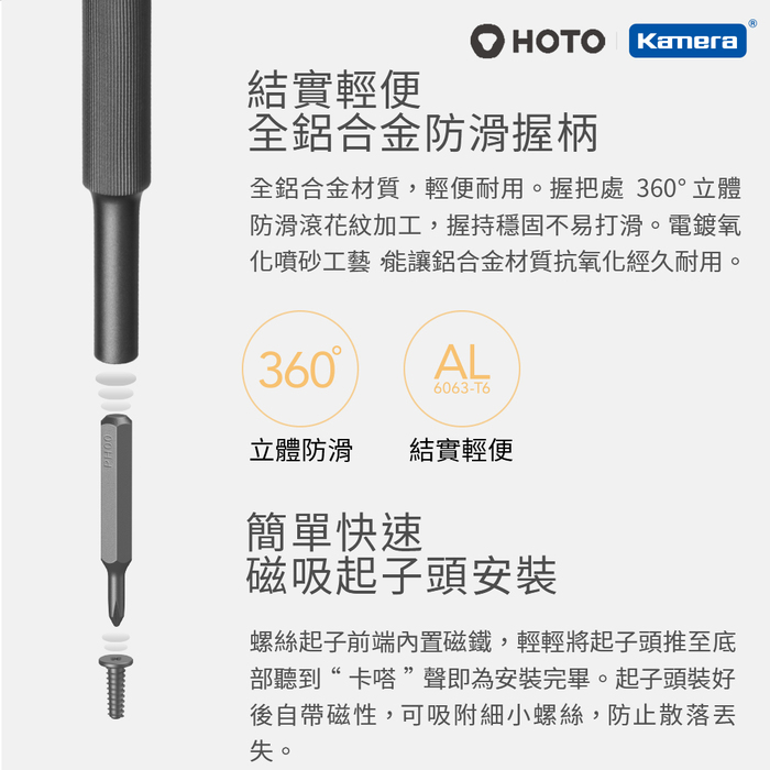 小米有品|HOTO 小猴28合1精修螺絲刀+螺絲起子頭套裝組(QWLSD009)-深灰色