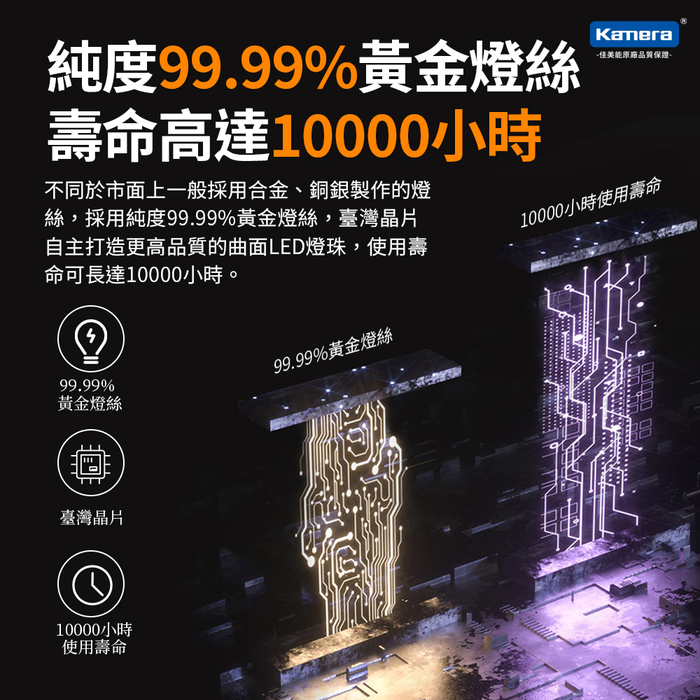 小米有品|俏蜻蜓 DYT-Y8RK 便攜物理電擊滅蚊燈-白色