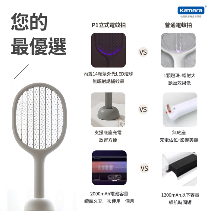 小米有品|SOLOVE P1 素樂立式電蚊拍+滅蚊燈