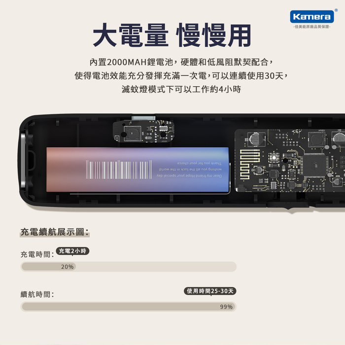 小米有品|SOLOVE P1 素樂立式電蚊拍+滅蚊燈