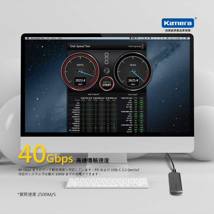 Kamera｜USB3.2 Gen3x2 40Gbps 充電傳輸線 (3FT/0.92M)