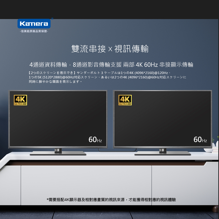 Kamera|USB3.2 Gen3x2 40Gbps 充電傳輸線 (3FT/0.92M)
