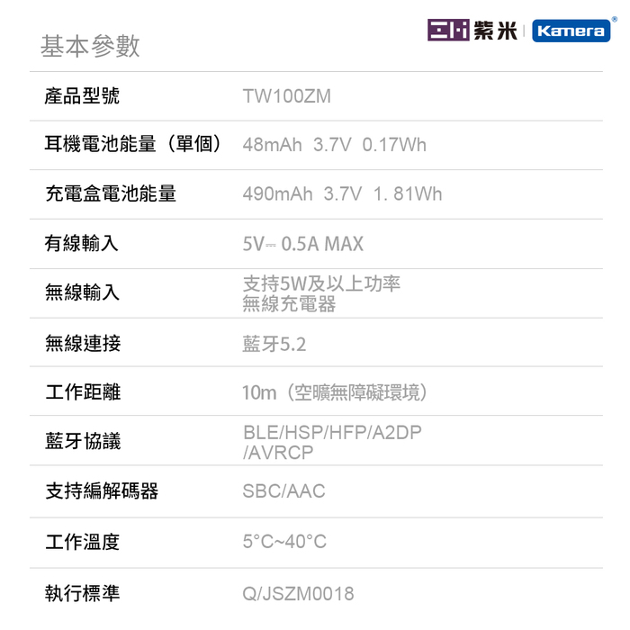 ZMI紫米|PurPods Pro TW-100 真無線降噪耳機-石墨灰+USB充電器+耳機套(隨機)
